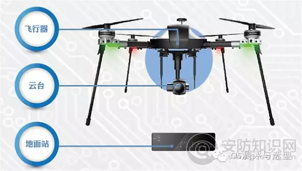 wSҕ _(chung)wؕr(sh)-ҕUAV-MX4080A ϵИI(y)(j)o(w)˙C(j)