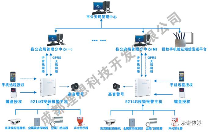 ɶ롿֘(k)ҕl(bo)ڙ(qun)ϵy(tng)